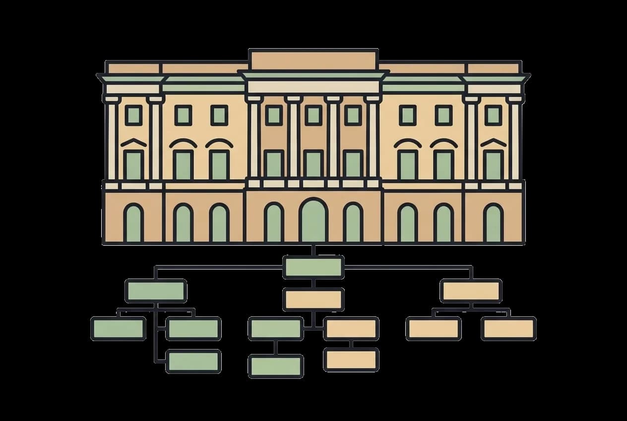 Il·lustració Organització de l'Administració catalana